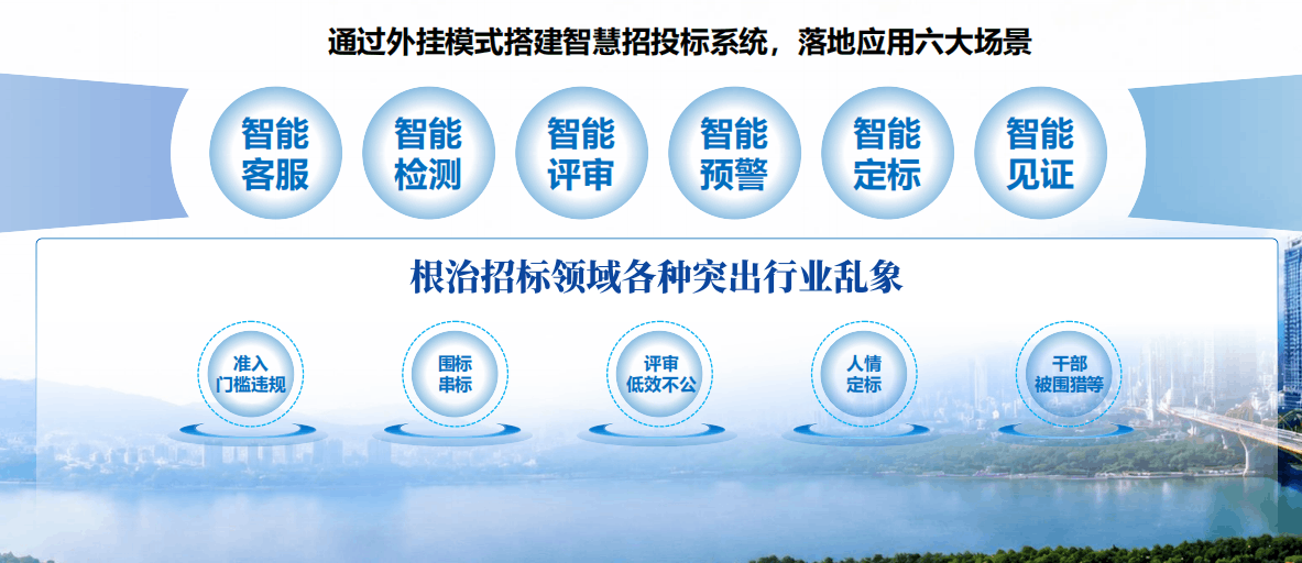 企业微信截图_17842709392523.png